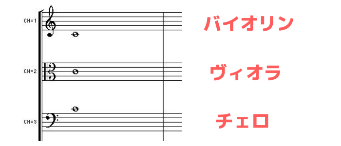 ト音とハ音とヘ音