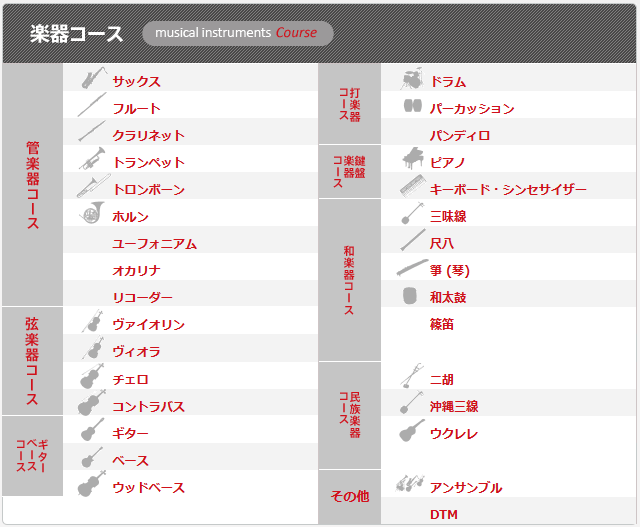 楽器コース